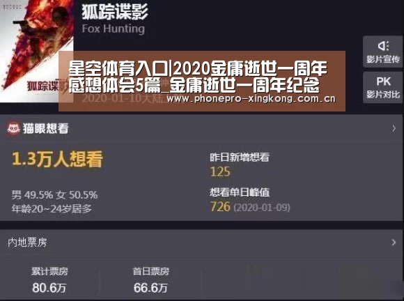 星空体育网址